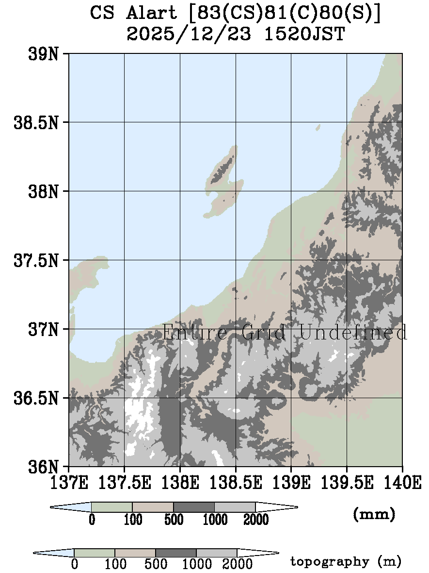 �W������A���[�g