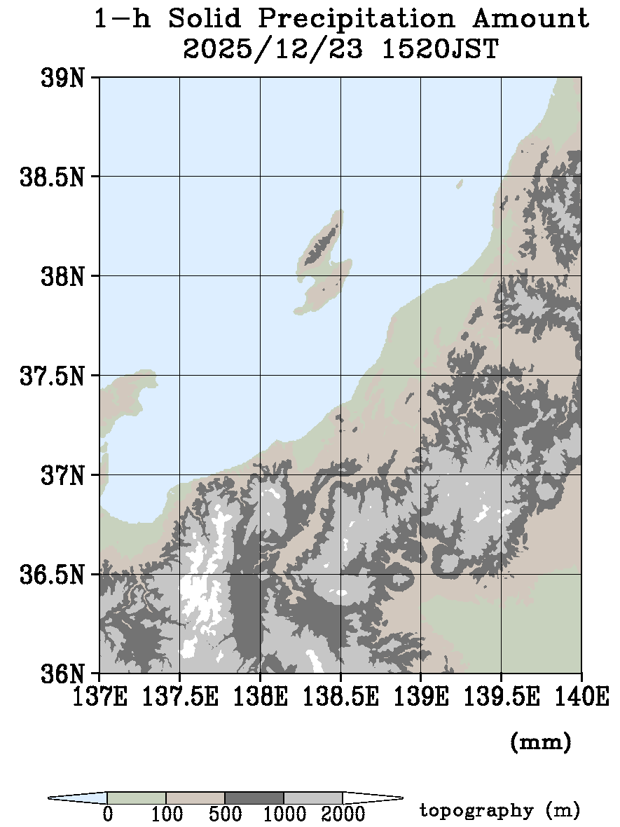 �P���Ԍő��~����(mm)