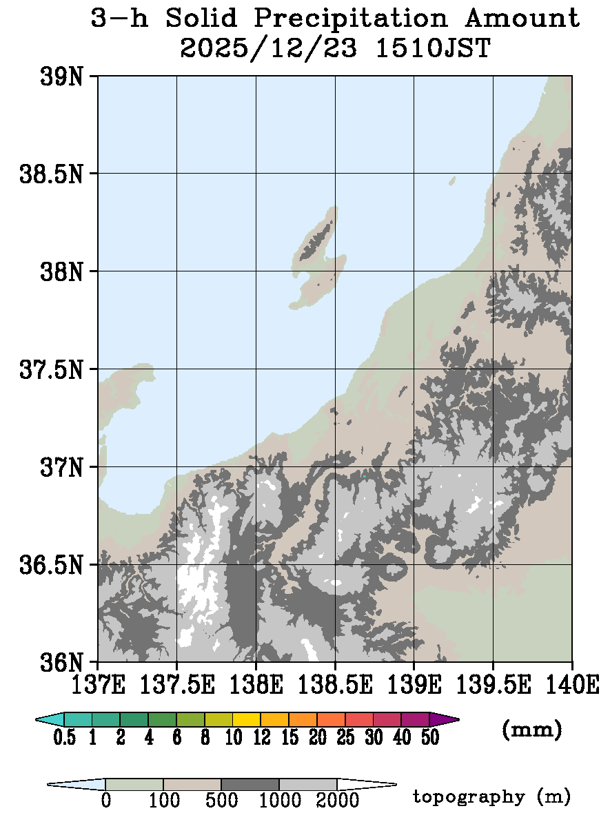 �R���Ԍő��~����(mm)