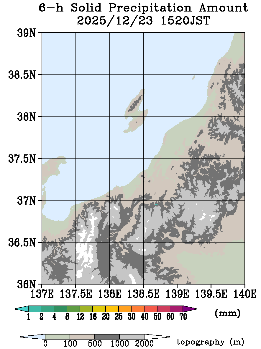 �U���Ԍő��~����(mm)