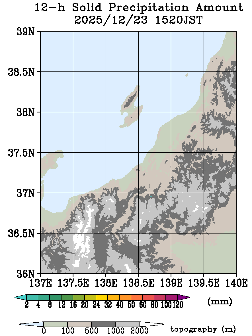 �P�Q���Ԍő��~����(mm)